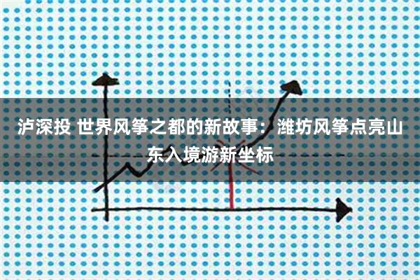 泸深投 世界风筝之都的新故事：潍坊风筝点亮山东入境游新坐标