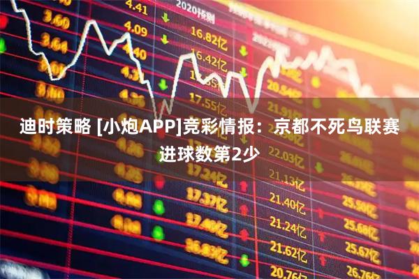 迪时策略 [小炮APP]竞彩情报：京都不死鸟联赛进球数第2少